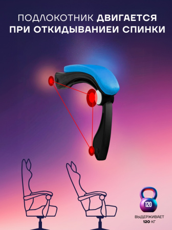 Игровое кресло Sport&Fitness SFBRGC14, синий, черный