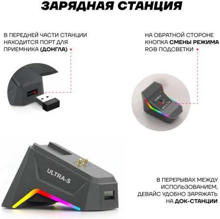 Мышь Ultra-S ULTMICE11-H2-Combo1 черный