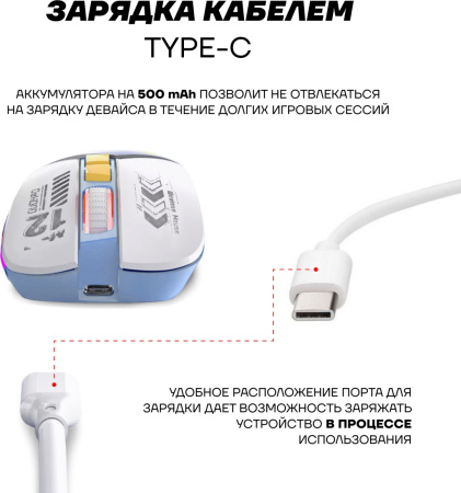 Мышь Ultra-S ULTMICE07 белый