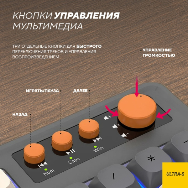 Клавиатура Ultra-S ULTKB02-2 черный