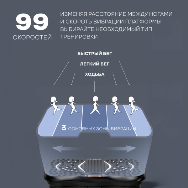 Виброплатформа Sport&Fitness горизонтальная VP001 черная
