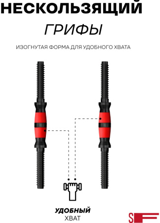 Набор гантелей Sport&Fitness разборная 30 кг